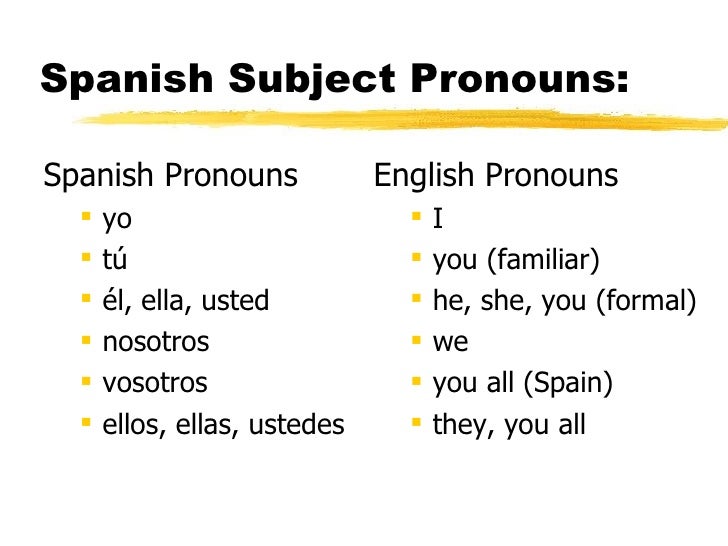 Ser Conjugation