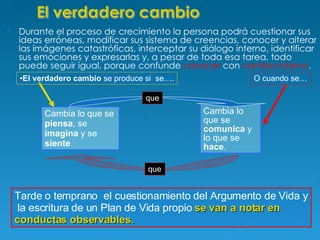 Durante el proceso de crecimiento la persona podrá cuestionar sus ideas erróneas, modificar sus sistema de creencias, conocer y alterar las imágenes catastróficas, interceptar su diálogo interno, identificar sus emociones y expresarlas y, a pesar de toda esa tarea, todo puede seguir igual, porque confunde  conocer  con  cambio interno . Cambia lo que se  piensa , se  imagina  y se  siente Cambia lo que se  comunica  y lo que se  hace . Tarde o temprano  el cuestionamiento del Argumento de Vida y  la escritura de un Plan de Vida propio  se van a notar en conductas observables. que que O cuando se… El verdadero cambio  se produce si  se…. 