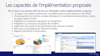 Les capacités de l’implémentation proposée
 Par le biais d’un portail Self-Service en Silverlight, cette implémentation propose:
    • Le support de multiple locataires avec un modèle à deux niveaux (tenants et User Roles).
    • Provisionnement de machines virtuelles (Windows et Linux) totalement automatisé (y compris
      les agents System Center)
    • Intégration à un processus de gestion du changement.
    • Intégration à un processus de gestion des incidents.
    • Supervision de la santé et des performances des machines virtuelles.
    • Mise à jour et sauvegarde des machines virtuelles.
    • Rapports permettant la refacturation.
    • …
 