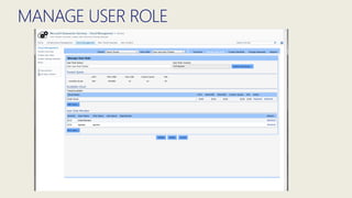 MANAGE USER ROLE
 