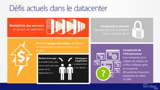 Défis actuels dans le datacenter
Multiplicité des serveurs                                                      Conformité et sécurité
  Un serveur par application                                               Souvent parmi les principales
                                                                                 préoccupations des SI


                     70 % d'un budget informatique est dépensé
                     en maintenance de systèmes isolés et peu
                     flexibles                                                                     Complexité de
                                                                                                   l'infrastructure
                       Maitrise d’ouvrage «              Développeur                               Une entreprise d'un
                       Je travaille mieux, plus
                                                         d'application                             milliard de dollars de
                                                      « Le département                             chiffre d'affaires gère
                       vite et moins cher sans
                                                       IT me ralentit. »
                       passer par le                                                               en moyenne
                       département IT »                                                            48 systèmes financiers
                                                                                                   disparates et utilise
                                                                                                   27 ERP
 