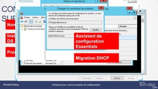 CONTRÔLEUR DE DOMAINE
SUPPLÉMENTAIRE FSMO (si
Soit via NTDSUTIL

Nommer le serveur
Soit via Utilisateurs etnécessaire) Active
ordinateurs
Installer le Directory, Domaines et Approbations
rôle AD
Assistant de
Active Directory & Schéma Active
DS
configuration
Directory (via mmc) Essentials
Promotion
(attention à la connexion)
Migration DHCP

#mstechdays

Infrastructure, communication & collaboration

 