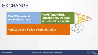 EXCHANGE
AVANT le reste si
destination Cloud

AVANT ou APRÈS
(attention aux 21 jours)
si destination sur site

Nettoyage des boites avant migration

#mstechdays

Infrastructure, communication & collaboration

 