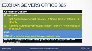 EXCHANGE VERS OFFICE 365
Connecter Outlook
Powershell
1. Get-AutodiscoverVirtualDirectory | fl Name, Server, InternalUrl,
Identity
2. Remove-AutodiscoverVirtualDirectory –Identity <nom récupéré
ci-dessus>
DNS
CNAME - autodiscover autodiscover.outlook.com
Utiliser l’assistant Essentials pour lier les comptes AD aux
comptes 365
#mstechdays

Infrastructure, communication & collaboration

 