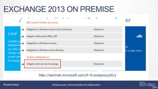 EXCHANGE 2013 ON PREMISE
Installer Exchange
sur un second
serveur

Migrer boites,
connecteurs, sites

Utiliser l’assistant

http://www.msexchange.org/articles-tutorials/exchange-server2013/migration-deployment/planning-and-migrating-smallorganization-exchange-2007-2013-part1.html

http://msmvps.com/blogs/bradley/archive/2014/01/21/smbkitcheninstalling-exchange.aspx

#mstechdays

Infrastructure, communication & collaboration

 