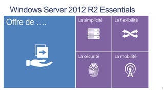 Windows Server 2012 R2 Essentials

8

 