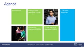 EN GUISE D’INTRODUCTION
#mstechdays

Infrastructure, communication & collaboration

 