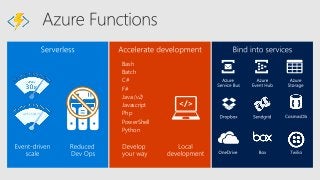 Bash
Batch
C#
F#
Java (v2)
Javascript
Php
PowerShell
Python