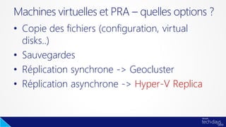 • Copie des fichiers (configuration, virtual
disks..)
• Sauvegardes
• Réplication synchrone -> Geocluster
• Réplication asynchrone -> Hyper-V Replica
Machines virtuelles et PRA – quelles options ?
 