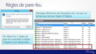 Règles de pare-feu
Message affiché lors de l’activation d’un serveur en
temps que serveur Hyper-V Replica
Par défaut les 2 règles de
pare-feu associées à Hyper-
V Replica sont désactivées
 