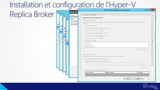 Installation et configuration de l’Hyper-V
Replica Broker
 