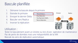 Bascule planifiée
1. Démarrer la bascule depuis le primaire
2. Eteindre le primaire
3. Envoyer le dernier Delta
4. Basculer vers Replica
5. Inverser la réplication
Utilisation :
Tester le basculement avant un sinistre ou lors d’une opération de maintenance
Pas de perte de données mais une indisponibilité de la VM
Bascule du sens de réplication automatique
 