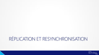 RÉPLICATION ET RESYNCHRONISATION
 