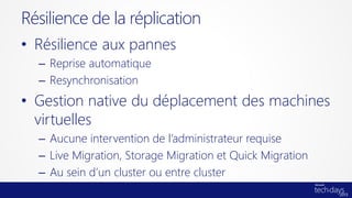 • Résilience aux pannes
– Reprise automatique
– Resynchronisation
• Gestion native du déplacement des machines
virtuelles
– Aucune intervention de l’administrateur requise
– Live Migration, Storage Migration et Quick Migration
– Au sein d’un cluster ou entre cluster
Résilience de la réplication
 