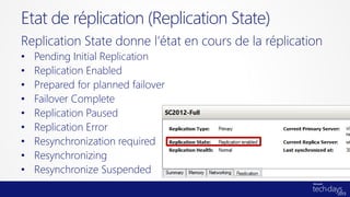 Replication State donne l’état en cours de la réplication
• Pending Initial Replication
• Replication Enabled
• Prepared for planned failover
• Failover Complete
• Replication Paused
• Replication Error
• Resynchronization required
• Resynchronizing
• Resynchronize Suspended
Etat de réplication (Replication State)
 
