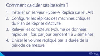 1. Installer un serveur Hyper-V Replica sur le LAN
2. Configurer les réplicas des machines critiques
du Plan de Reprise d’Activité
3. Relever les compteurs (volume de données
répliqué) 1 fois par jour pendant 1 à 2 semaines
4. Diviser le volume répliqué par la durée de la
période de mesure
Comment calculer ses besoins ?
 