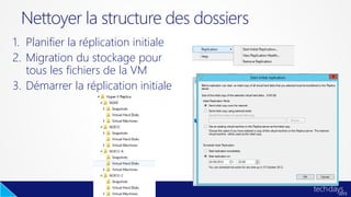 Nettoyer la structure des dossiers
1. Planifier la réplication initiale
2. Migration du stockage pour
tous les fichiers de la VM
3. Démarrer la réplication initiale
 