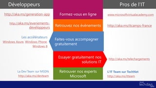 Formez-vous en ligne
Retrouvez nos évènements
Faites-vous accompagner
gratuitement
Essayer gratuitement nos
solutions IT
Retrouver nos experts
Microsoft
Pros de l’ITDéveloppeurs
www.microsoftvirtualacademy.comhttp://aka.ms/generation-app
http://aka.ms/evenements-
developpeurs
http://aka.ms/itcamps-france
Les accélérateurs
Windows Azure, Windows Phone,
Windows 8
http://aka.ms/telechargements
La Dev’Team sur MSDN
http://aka.ms/devteam
L’IT Team sur TechNet
http://aka.ms/itteam
 