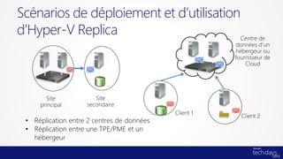 Hyper-V Replica : Plan de Reprise d'Activité avec Windows Server 2012 Slide 13
