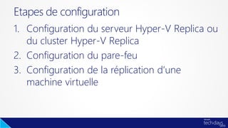 Hyper-V Replica : Plan de Reprise d'Activité avec Windows Server 2012 Slide 17