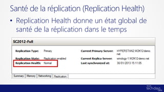 Hyper-V Replica : Plan de Reprise d'Activité avec Windows Server 2012 Slide 36
