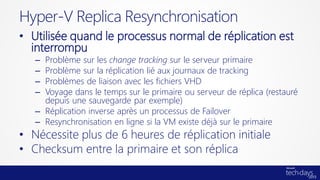 Hyper-V Replica : Plan de Reprise d'Activité avec Windows Server 2012 Slide 44