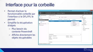 • Permet d’activer la
fonctionnalité corbeille par
l’interface si le DFL/FFL le
permet
• Simplifie la récupération
d’objets
– Plus besoin du
contexte Powershell
– Affiche directement les
objets récupérables
Interface pour la corbeille
 