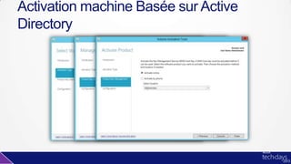 Activation machine Basée sur Active
Directory
 