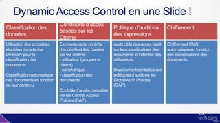 Dynamic Access Control en une Slide !
Classification des
données
Expressions de contrôle
d’accès flexibles, basées
sur les critères
- utilisateur (groupes et
claims)
- périphérique
- classification des
documents
Contrôle d’accès centralisé
via les CentralAccess
Policies (CAP).
Audit ciblé des accès basé
sur les classifications des
documents et l’identité des
utilisateurs.
Déploiement centralisé des
politiques d’audit via les
GlobalAudit Policies
(GAP).
Chiffrement RMS
automatique en fonction
des classifications des
documents.
Politique d’audit via
des expressions
Conditions d’accès
basées sur les
Claims
Chiffrement
Utilisation des propriétés
stockées dans Active
Directory pour la
classification des
documents.
Classification automatique
des documents en fonction
de leur contenu.
 