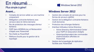 Avant…
• Comptes de service valide sur une machine
uniquement
• Délégation contrainte Kerberos avec
serveurs dans le même domaine
• Pas de protection des messages d’erreur
Kerberos
• FGPP dans ADSIEdit.msc et Restauration
d’objets avec Powershell
• Pas d’aide au PowerShell
• Pléthore d’outils pour la gestion de la
topologie
Windows Server 2012
• Gestion des comptes de services pour les
fermes de serveurs (gMSA)
• Gestion de la délégation contrainte Kerberos
multi domaines
• Protection des échanges Kerberos
• Interface Utilisateur Active Directory
– Active Directory Administrative Center
pour FGPP et restauration d’objets
– Historique/équivalent des commandes
d’administration affichées en
Powershell
• Gestion de la topologie de réplication
facilitée avec PowerShell
En résumé…
Plus simple à gérer!
 