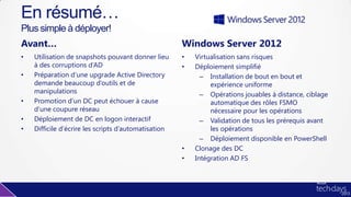 Avant…
• Utilisation de snapshots pouvant donner lieu
à des corruptions d’AD
• Préparation d’une upgrade Active Directory
demande beaucoup d’outils et de
manipulations
• Promotion d’un DC peut échouer à cause
d’une coupure réseau
• Déploiement de DC en logon interactif
• Difficile d’écrire les scripts d’automatisation
Windows Server 2012
• Virtualisation sans risques
• Déploiement simplifié
– Installation de bout en bout et
expérience uniforme
– Opérations jouables à distance, ciblage
automatique des rôles FSMO
nécessaire pour les opérations
– Validation de tous les prérequis avant
les opérations
– Déploiement disponible en PowerShell
• Clonage des DC
• Intégration AD FS
En résumé…
Plus simple à déployer!
 