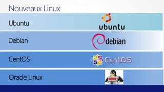 Nouveaux Linux
Ubuntu

Debian

CentOS

Oracle Linux
 