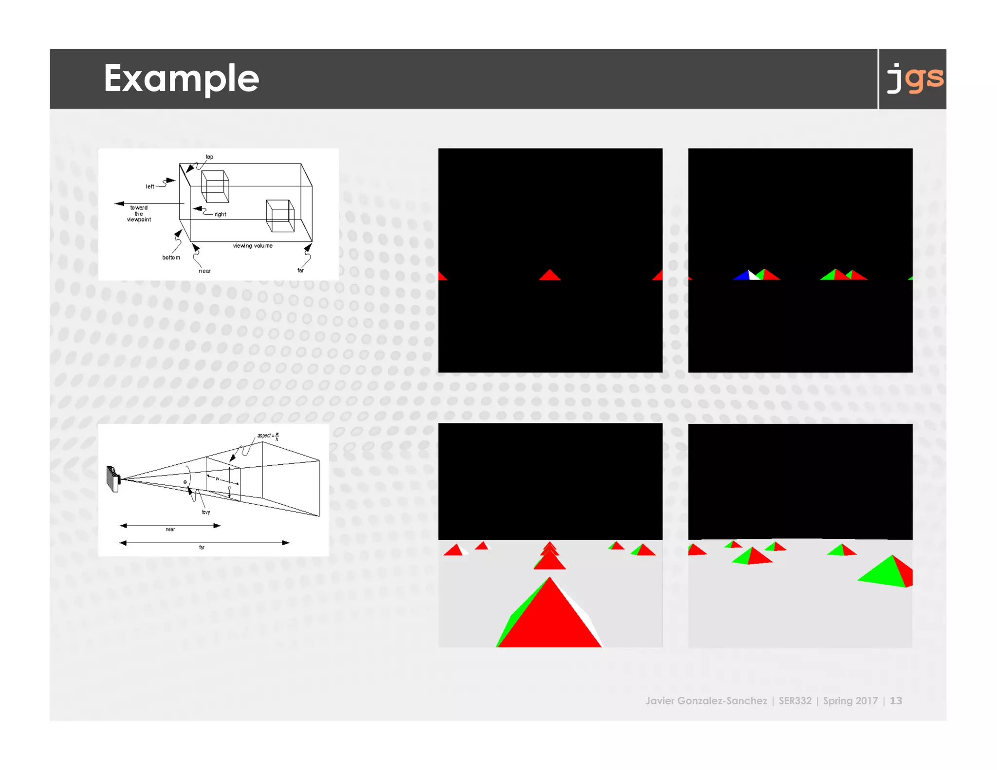 Javier Gonzalez-Sanchez | SER332 | Spring 2017 | 13
Example
 