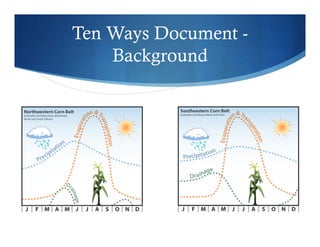 Ten Ways Document -
Background
 