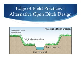Edge-of-Field Practices –
Alternative Open Ditch Design
 