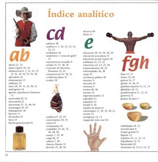 índice analítico

                                 Cd
                                                                 divorcio 46
                                                                 duelo 47



                                 calmécac 58
                                 cambios 6, 7, 10, 12, 13, 14,
                                   22,25
                                 candidiasis 36
                                                                  e
                                                                 educación 20, 55, 56, 58, 59
                                 candiloma o "cresta de gallo"   educación secundaria 57
                                   37                            educación sexual (tipos) 20
                                 características sexuales 9      embarazo 21, 31, 32
aborto 21, 33                    células 14, 15, 38, 39          emociones 22, 23, 25, 49
abuso (tipos) 34, 35             Comisión de Derechos            enamoramiento 28, 29
adolescencia 6, 7, 12, 14, 23,     Humanos 35, 41                enfermedades 36, 38
  24, 32, 34, 42, 52, 54, 56     comunicación 43, 50, 51         enojo 47                          flujo 13, 37
adrenalina 22                    condiloma plano 37              enseñanza pública 58              futuro 52, 56
alimentación 13                  condón 39                       entorno 31                        género 16, 17
ambiente 31                                                      erección 15                       glande 14, 36, 37
amor 28, 29, 31,32, 40, 41                                       erotismo 9                        glándula maestra 11, 12, 14
andrógenos 14                                                    errores 40, 49                    glándulas 10, 15
aparato reproductor femenino                                     escroto 14                        gonadotropina 11, 12, 14
  13                                                             espermatozoides 15                gonorrea 37
asertividad 50, 51                                               espinillas 13                     grupos de pares 7
autocontrol 23                                                   esqueleto 11
autoestima 25, 31, 48, 49                                        Estado 9, 59
autoimagen 24, 25                                                estados de ánimo 6
balanopostiüs 36                                                 estereotipos 17, 18, 19, 20, 21
barritos 13                                                      estirón 11
berrinches 43                    conducta 9, 23, 24              estrógenos 12, 13
bozo 15                          conocimiento 54, 55             etapas del ciclo vital 10
brecha generacional 44           crítica 43
                                 cromosomas 16                                                     habilidades 49, 53
                                 cualidades 25, 26, 31,                                            hermafrodita 9
                                   40, 48, 49                                                      herpes genital 37
                                 cuerpo 7, 25, 49                                                  higiene 13
                                 culpa 46, 47                                                      hipófisis 10, 11, 12, 14
                                 cultura 7, 29                                                     hipotálamo 12, 14
                                 chancro blando 37                                                 honestidad 40
                                 derecho 35, 58, 59                                                hormonas 10, 11,12, 14,22
 