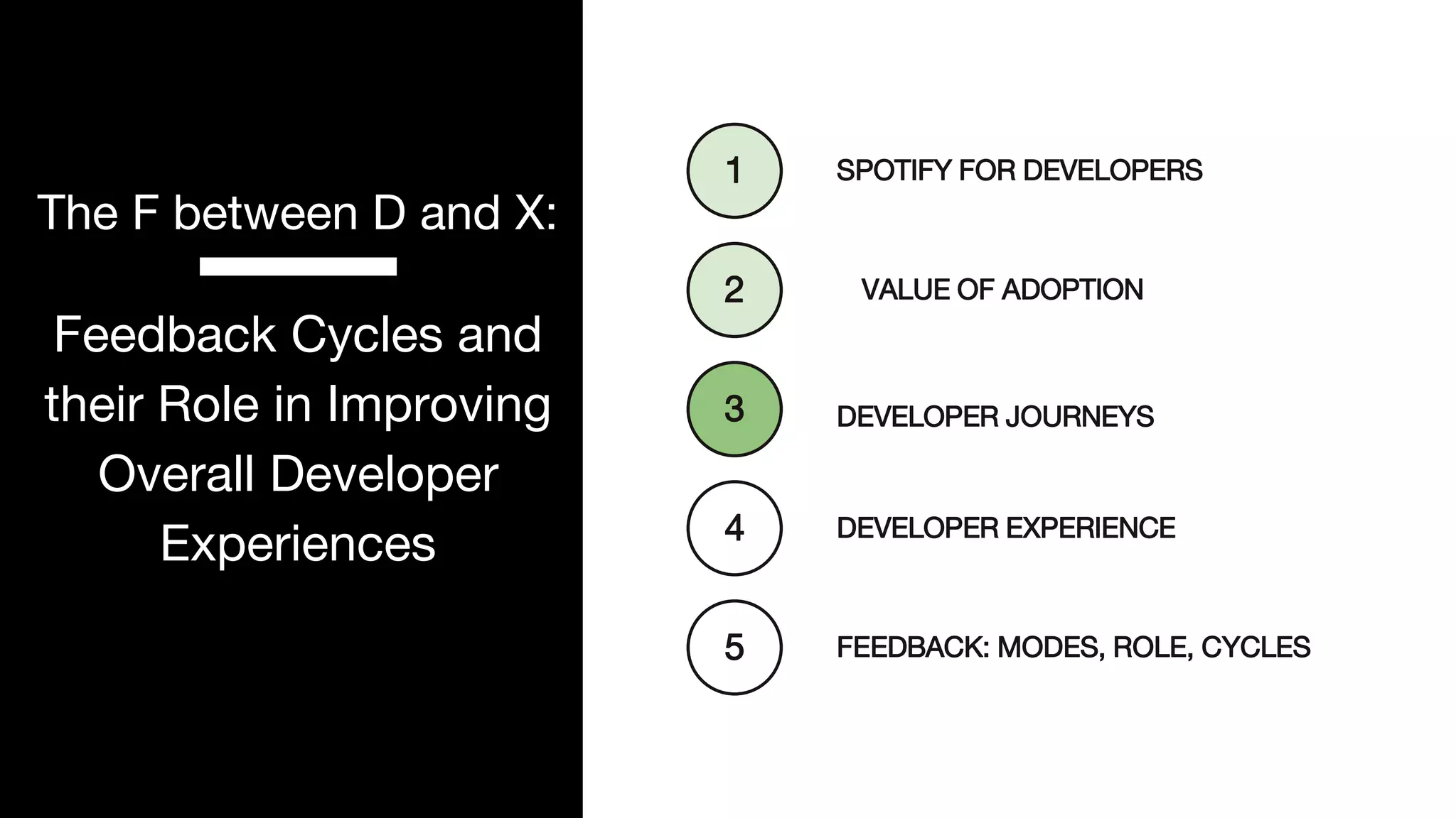 P. 16
The F between D and X:
Feedback Cycles and
their Role in Improving
Overall Developer
Experiences DEVELOPER EXPERIENCE
1
DEVELOPER JOURNEYS
2
SPOTIFY FOR DEVELOPERS
3
VALUE OF ADOPTION
4
FEEDBACK: MODES, ROLE, CYCLES
5
 