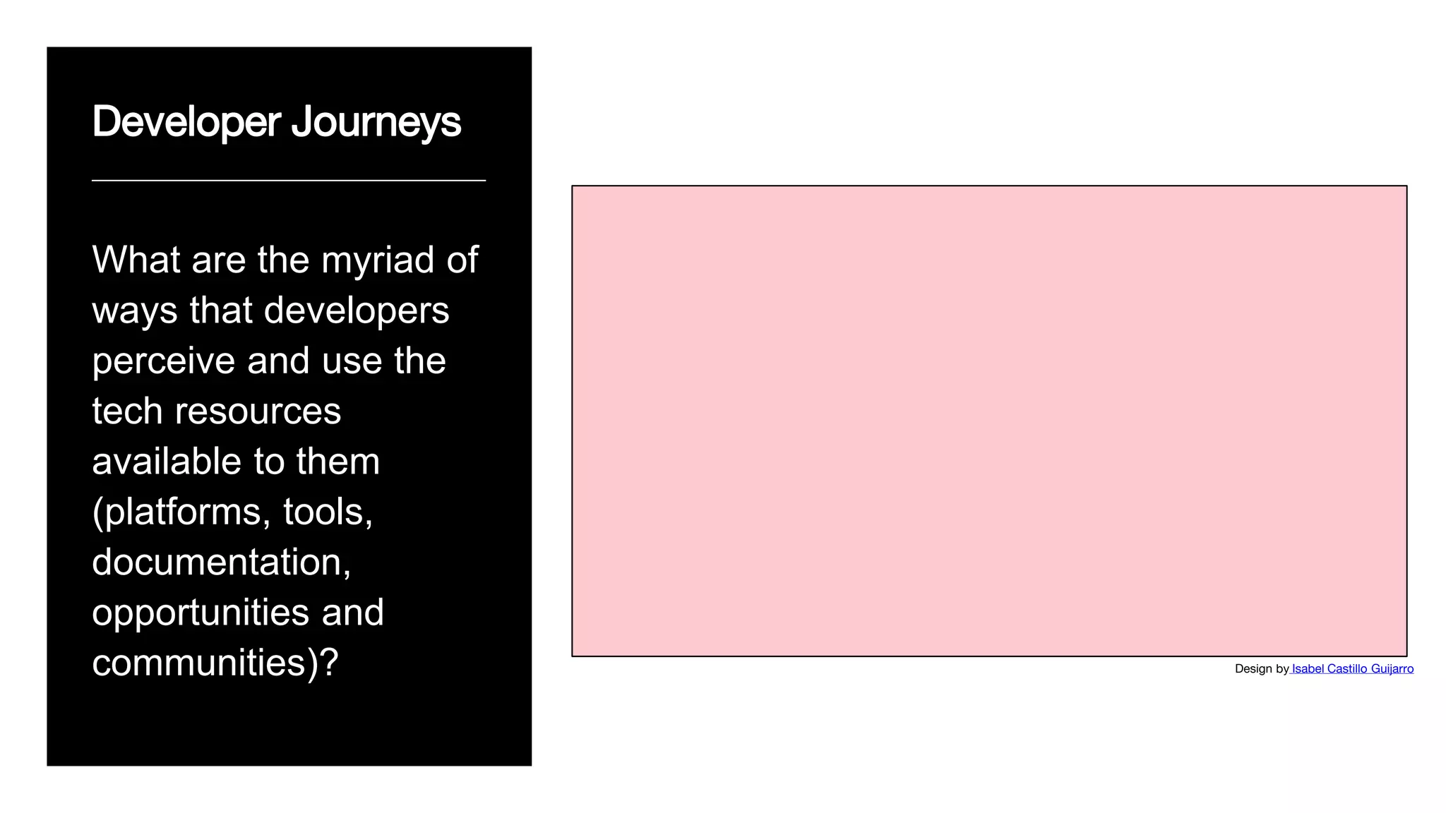 Developer Journeys
____________________________
What are the myriad of
ways that developers
perceive and use the
tech resources
available to them
(platforms, tools,
documentation,
opportunities and
communities)? Design by Isabel Castillo Guijarro
 