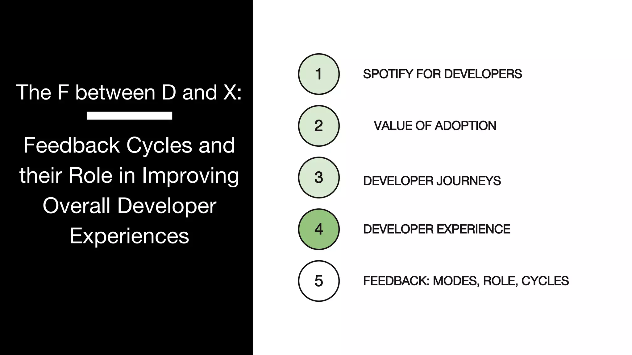 P. 18
The F between D and X:
Feedback Cycles and
their Role in Improving
Overall Developer
Experiences DEVELOPER EXPERIENCE
1
DEVELOPER JOURNEYS
2
SPOTIFY FOR DEVELOPERS
3
VALUE OF ADOPTION
4
FEEDBACK: MODES, ROLE, CYCLES
5
 