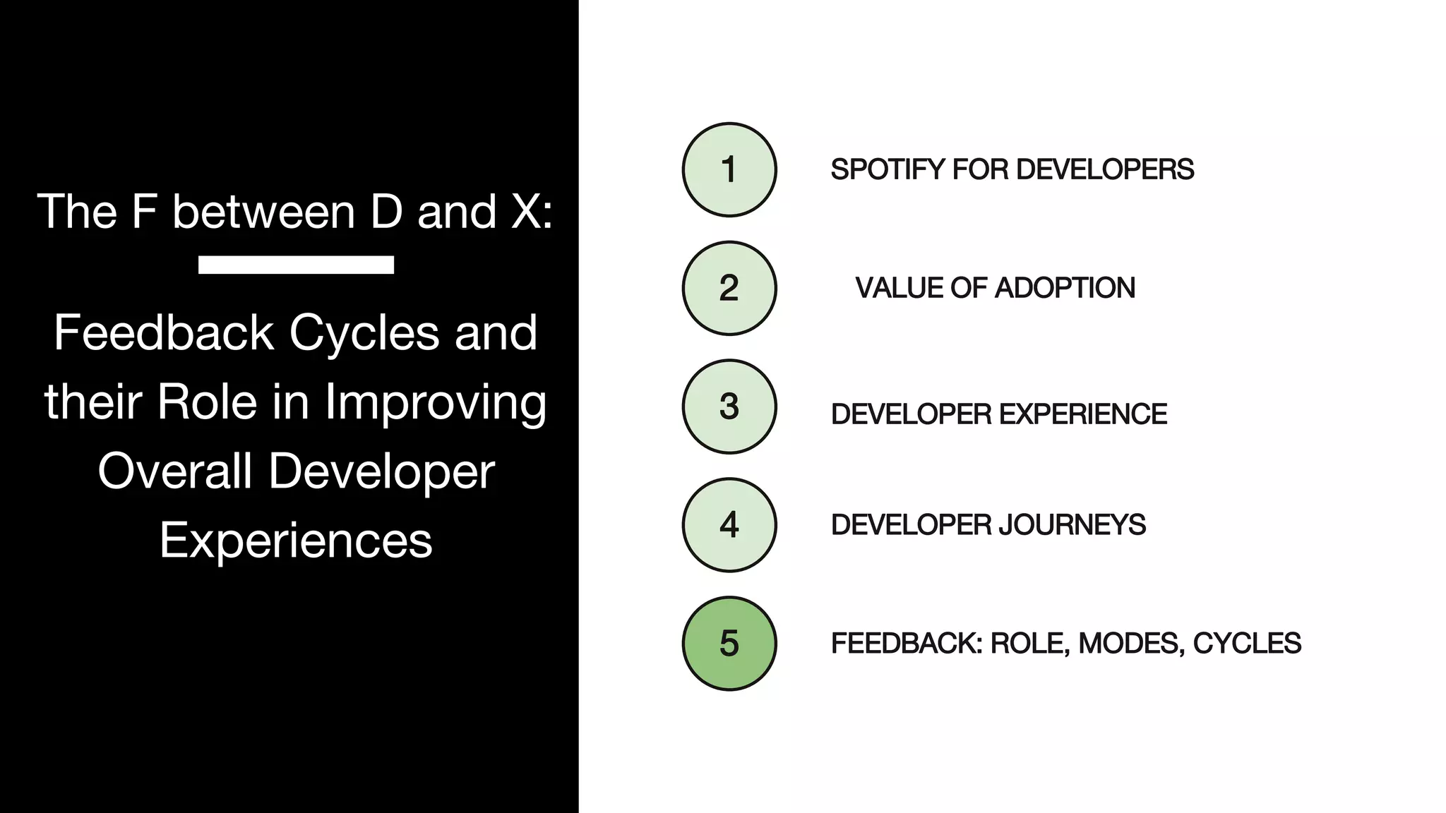 P. 21
The F between D and X:
Feedback Cycles and
their Role in Improving
Overall Developer
Experiences DEVELOPER JOURNEYS
1
DEVELOPER EXPERIENCE
2
SPOTIFY FOR DEVELOPERS
3
VALUE OF ADOPTION
4
FEEDBACK: ROLE, MODES, CYCLES
5
 