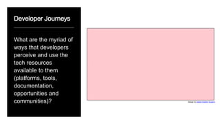 Developer Journeys
____________________________
What are the myriad of
ways that developers
perceive and use the
tech resources
available to them
(platforms, tools,
documentation,
opportunities and
communities)? Design by Isabel Castillo Guijarro
 