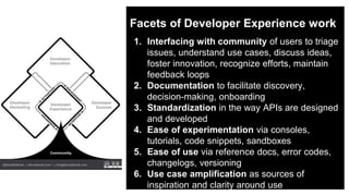 Facets of Developer Experience work
1. Interfacing with community of users to triage
issues, understand use cases, discuss ideas,
foster innovation, recognize efforts, maintain
feedback loops
2. Documentation to facilitate discovery,
decision-making, onboarding
3. Standardization in the way APIs are designed
and developed
4. Ease of experimentation via consoles,
tutorials, code snippets, sandboxes
5. Ease of use via reference docs, error codes,
changelogs, versioning
6. Use case amplification as sources of
inspiration and clarity around use
 