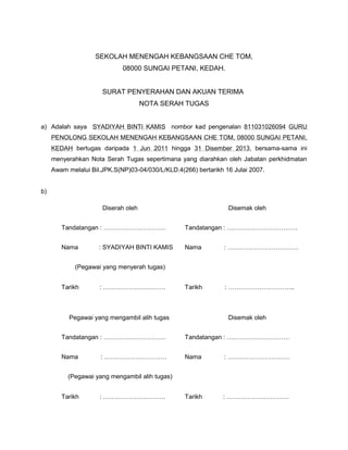 SEKOLAH MENENGAH KEBANGSAAN CHE TOM,
08000 SUNGAI PETANI, KEDAH.
SURAT PENYERAHAN DAN AKUAN TERIMA
NOTA SERAH TUGAS
a) Adalah saya SYADIYAH BINTI KAMIS nombor kad pengenalan 811031026094 GURU
PENOLONG SEKOLAH MENENGAH KEBANGSAAN CHE TOM, 08000 SUNGAI PETANI,
KEDAH bertugas daripada 1 Jun 2011 hingga 31 Disember 2013, bersama-sama ini
menyerahkan Nota Serah Tugas sepertimana yang diarahkan oleh Jabatan perkhidmatan
Awam melalui Bil.JPK.S(NP)03-04/030/L/KLD.4(266) bertarikh 16 Julai 2007.
b)
Diserah oleh Disemak oleh
Tandatangan : ………………………… Tandatangan : …………………………….
Nama : SYADIYAH BINTI KAMIS Nama : …………………………….
(Pegawai yang menyerah tugas)
Tarikh : ………………………… Tarikh : …………………………..
Pegawai yang mengambil alih tugas Disemak oleh
Tandatangan : ………………………… Tandatangan : …………………………
Nama : ………………………… Nama : …………………………
(Pegawai yang mengambil alih tugas)
Tarikh : ………………………… Tarikh : …………………………
 