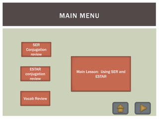 MAIN MENU
SER
Conjugation
review
ESTAR
conjugation
review
Vocab Review
Main Lesson: Using SER and
ESTAR
 