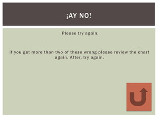 Please try again.
If you get more than two of these wrong please review the chart
again. After, try again.
¡AY NO!
 