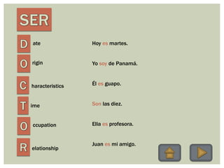 ate
rigin
elationship
haracteristics
ime
ccupation
Hoy es martes.
Yo soy de Panamá.
Él es guapo.
Son las diez.
Ella es profesora.
Juan es mi amigo.
 