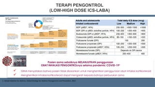 Obat Ics Comprehensive Assessment and Management of Acute Asthma Attacks | PPTX
