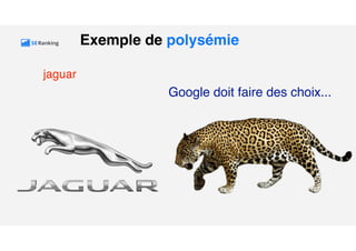 Exemple de polysémie
jaguar
Google doit faire des choix...
 