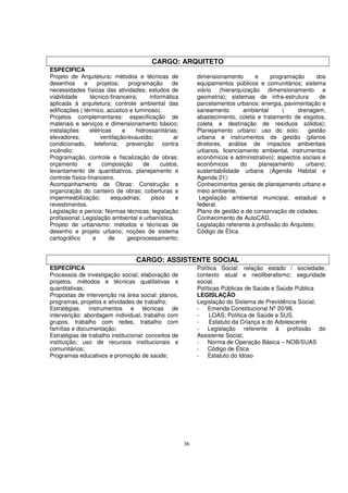 CARGO: ARQUITETO
ESPECIFICA
Projeto de Arquitetura: métodos e técnicas de                 dimensionamento       e      programação       dos
desenhos       e     projetos;    programação       de        equipamentos públicos e comunitários; sistema
necessidades físicas das atividades; estudos de               viário (hierarquização dimensionamento e
viabilidade       técnico-financeira;      informática        geometria); sistemas de infra-estrutura         de
aplicada à arquitetura; controle ambiental das                parcelamentos urbanos: energia, pavimentação e
edificações ( térmico, acústico e luminoso).                  saneamento        ambiental      (     drenagem,
Projetos complementares: especificação de                     abastecimento, coleta e tratamento de esgotos,
materiais e serviços e dimensionamento básico;                coleta e destinação de resíduos sólidos);
instalações       elétricas     e    hidrossanitárias;        Planejamento urbano: uso do solo;          gestão
elevadores;            ventilação/exaustão;         ar        urbana e instrumentos de gestão (planos
condicionado, telefonia; prevenção contra                     diretores, análise de impactos ambientais
incêndio;                                                     urbanos, licenciamento ambiental, instrumentos
Programação, controle e fiscalização de obras:                econômicos e administrativo); aspectos sociais e
orçamento        e      composição      de     custos,        econômicos       do     planejamento      urbano;
levantamento de quantitativos, planejamento e                 sustentabilidade urbana (Agenda Habitat e
controle físico-financeiro.                                   Agenda 21):
Acompanhamento de Obras: Construção e                         Conhecimentos gerais de planejamento urbano e
organização do canteiro de obras; coberturas e                meio ambiente.
impermeabilização;         esquadrias;      pisos    e         Legislação ambiental municipal, estadual e
revestimentos.                                                federal.
Legislação e pericia: Normas técnicas; legislação             Plano de gestão e de conservação de cidades.
profissional; Legislação ambiental e urbanística.             Conhecimento de AutoCAD.
Projeto de urbanismo: métodos e técnicas de                   Legislação referente à profissão do Arquiteto;
desenho e projeto urbano; noções de sistema                   Código de Ética
cartográfico       e      de      geoprocessamento;


                                    CARGO: ASSISTENTE SOCIAL
ESPECÍFICA                                                    Política Social: relação estado / sociedade;
Processos de investigação social; elaboração de               contexto atual e neoliberalismo; seguridade
projetos, métodos e técnicas qualitativas e                   social.
quantitativas;                                                Políticas Públicas de Saúde e Saúde Pública
Propostas de intervenção na área social: planos,              LEGISLAÇÃO
programas, projetos e atividades de trabalho;                 Legislação do Sistema de Previdência Social;
Estratégias, instrumentos e técnicas de                       - Emenda Constitucional Nº 20/98.
intervenção: abordagem individual, trabalho com               -    LOAS; Política de Saúde e SUS.
grupos, trabalho com redes, trabalho com                      -    Estatuto da Criança e do Adolescente
famílias e documentação;                                      - Legislação referente à profissão do
Estratégias de trabalho institucional: conceitos de           Assistente Social;
instituição; uso de recursos institucionais e                 - Norma de Operação Básica – NOB/SUAS
comunitários;                                                 - Código de Ética
Programas educativos e promoção de saúde;                     - Estatuto do Idoso




                                                         36
 