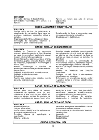 ESPECIFICA
Prevenção e Controle de Saúde Pública;                     Agravos ao homem pela ação de animais
Enfermidades transmitidas entre animais e o                peçonhentos;
homem;                                                     Vacinação

                            CARGO: AUXILIAR DE BIBLIOTECARIO
ESPECIFICA
Noções sobre serviços de catalogação e
classificação de manuscritos, livros raros ou              Encadernação de livros e documentos para
preciosos, mapotecas, publicações oficiais e               conservação do material bibliográfico;
seriados;                                                  Difusão do acervo da biblioteca;
Organização de fichários, catálogos e índices;
Compilação de bibliografias brasileiras e
estrangeiras gerais ou especializadas;

                             CARGO: AUXILIAR DE ENFERMAGEM
ESPECIFICA
Cuidados em Enfermagem em tratamentos                      Materiais, métodos e cuidados na administração
diversos: aplicações quentes e frias; lâmpadas             de medicamentos: via oral, bucal, via sublingual,
de raios infravermelhos; cateterismo vesical;              via gástrica, via retal, via vaginal, via tópica ou
lavagem intestinal e lavagem gástrica.                     cutânea, via nasal, via ocular, via auricular, via
Sinais vitais: pulso, respiração, pressão arterial,        parenteral.
temperatura, pupilas, coloração da pele, estado            Problemas e riscos na administração de
de consciência, capacidade de movimentação, e              medicamentos: infecções, fenômenos alérgicos,
reação à dor.                                              má absorção de drogas, embolias e traumas.
Preparo,      conservação     e    cuidados     de         Aplicação de injeção endovenosa em pacientes
enfermagem na administração de medicamentos;               com soro;
Regras gerais;                                             Medidas      de     prevenção     das     infecções
Cuidados na administração de medicamentos;                 hospitalares.
Cuidados na diluição de drogas;                            Cuidados no pré, trans e pós-operatório:
Antibióticos.                                              complicações pós-operatório;
Registro dos medicamentos: cuidados; controle              Enfermagem em emergências: parada cárdio-
de saídas pelo receituário;                                respiratório (sinais e sintomas; procedimentos);
                                                           hemorragias.

                             CARGO: AUXILIAR DE LABORATÓRIO
ESPECIFICA
Noções gerais para coleta de material:                     secreções e fezes; coleta para gasometria;
preparação do paciente; tipos de anti-                     identificação, separação, acondicionamento,
coagulantes e sua proporção em relação ao                  conservação e transportes das amostras.
volume de sangue; técnicas de segurança na                 Identificação  e   utilização  de    vidrarias,
coleta e manipulação de sangue, liquor, urina,             equipamentos e materiais de laboratório.

                             CARGO: AUXILIAR DE SAÚDE BUCAL
ESPECIFICA
Boletim de produção;                                       Técnica de aplicação de medicamentos: Vias de
Triagem de pacientes;                                      administração de medicamentos;
Conhecimento e identificação de equipamentos               Conhecimentos e processamentos da revelação
e instrumentos odontológicos;                              de radiografias.
Princípios   básicos    de    esterilização e              Legislação
desinfecção;                                               Ética profissional;
Material e ambiente;                                       Saúde Pública

                                    CARGO: CERIMONIALISTA
                                                      52
 